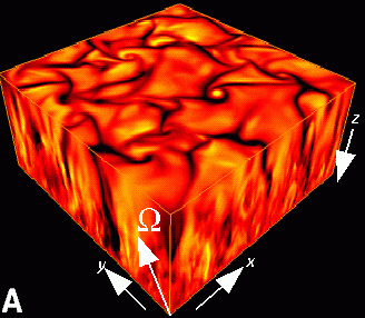 Temperature in a convection simulation